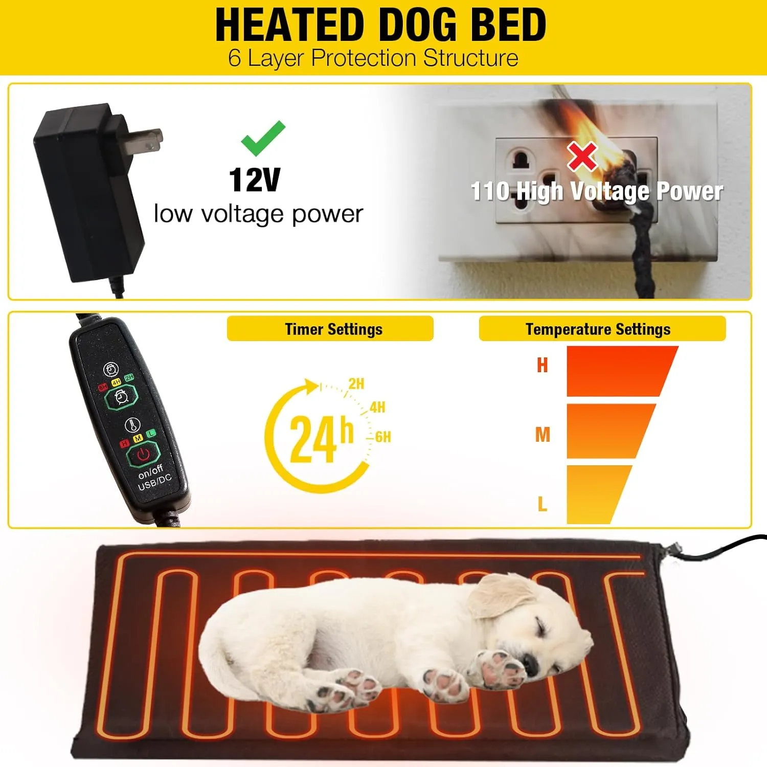 Aivituvin Heated Dog House Outdoor Dog Kennel with Insulated Liner All-Around Iron Frame Large Dog Cage for Small & Medium & Large Dogs,Waterproof Roof