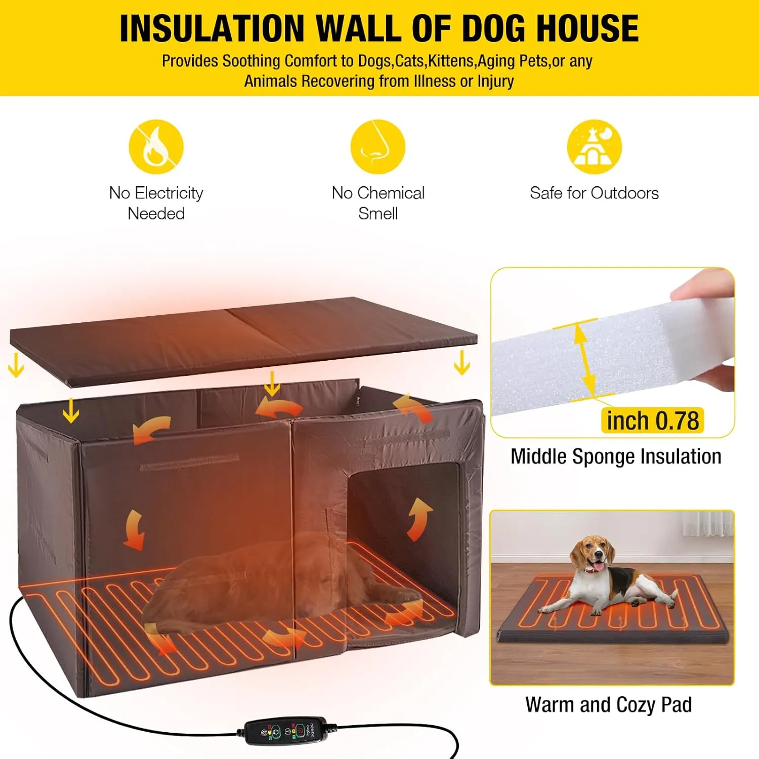 Aivituvin Heated Dog House Outdoor Dog Kennel with Insulated Liner All-Around Iron Frame Large Dog Cage for Small & Medium & Large Dogs,Waterproof Roof