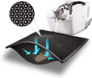 Cat Litter Box Mat: Easy Clean Cat Litter Mat for Floor, Cute Cat Litter Trapping Mat (15 * 24in-Black-1)