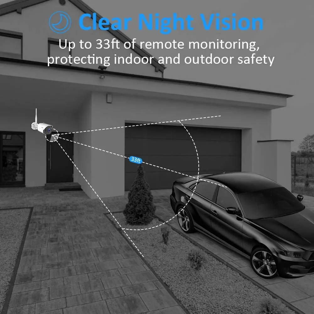 CM200 Smart Wireless Waterproof Outdoor Camera (Works with Alexa and Google Assistant)