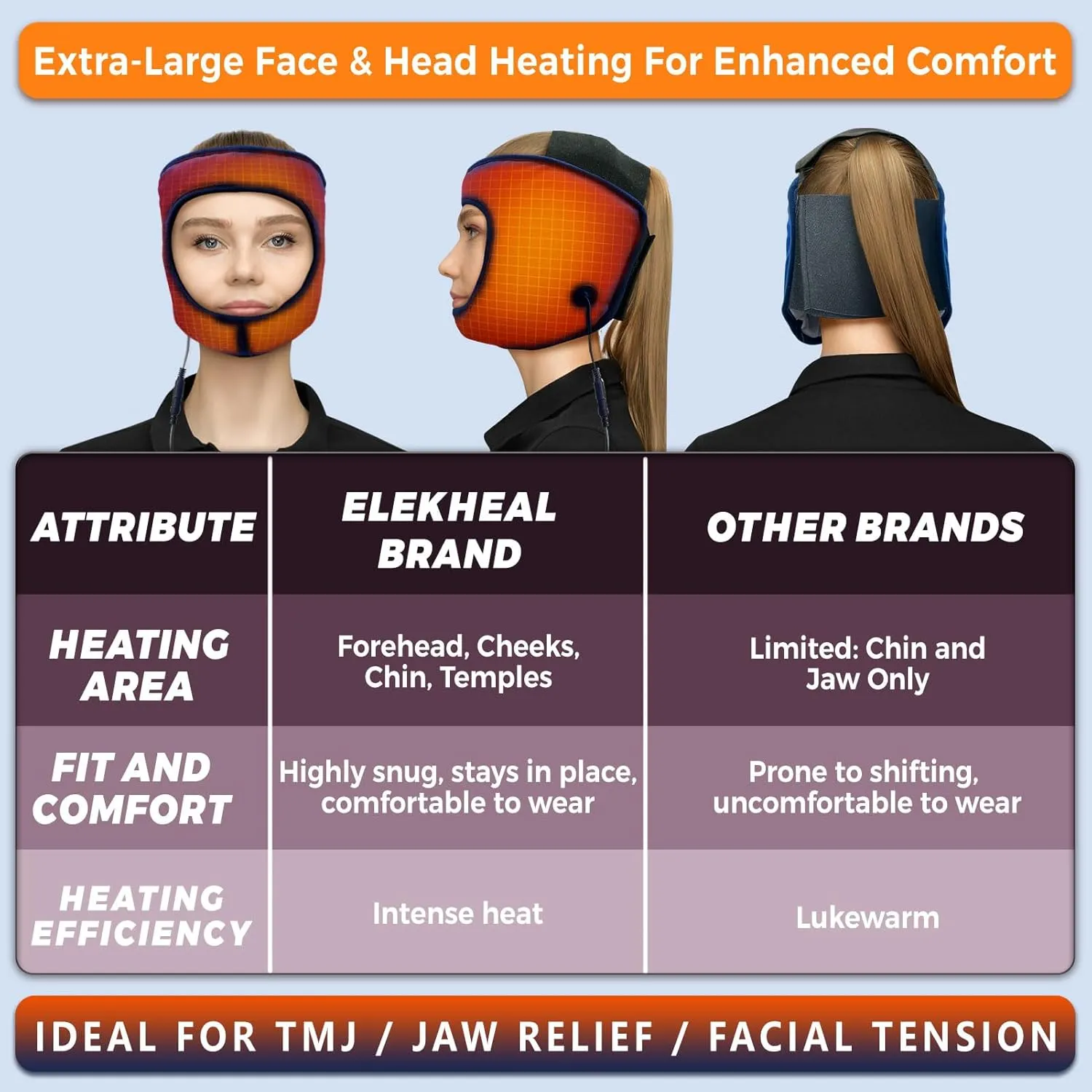 Electric Jaw Heating Pad