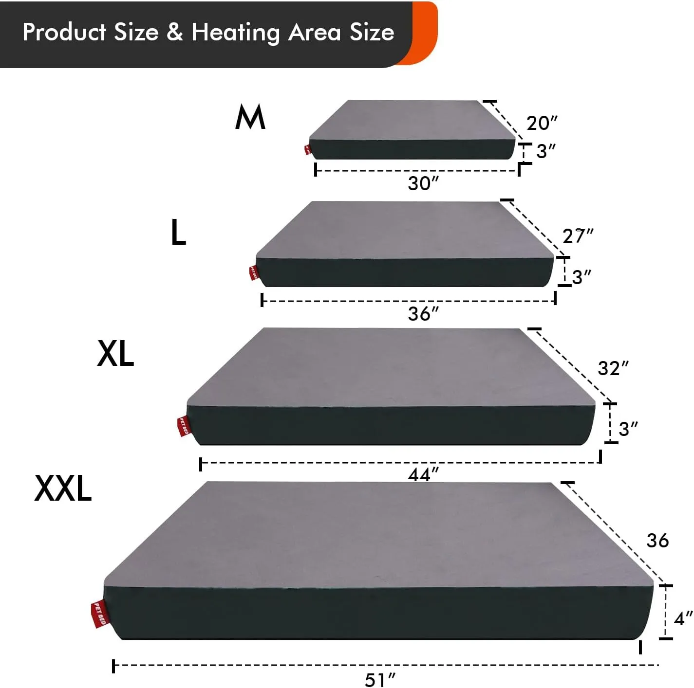 HEATFOX Upgraded Heated Dog Bed with Heating Pad, 24V Safe Voltage Arthritis Bed with Memory Foam, Waterproof Cover for Medium, Large Dogs/XL