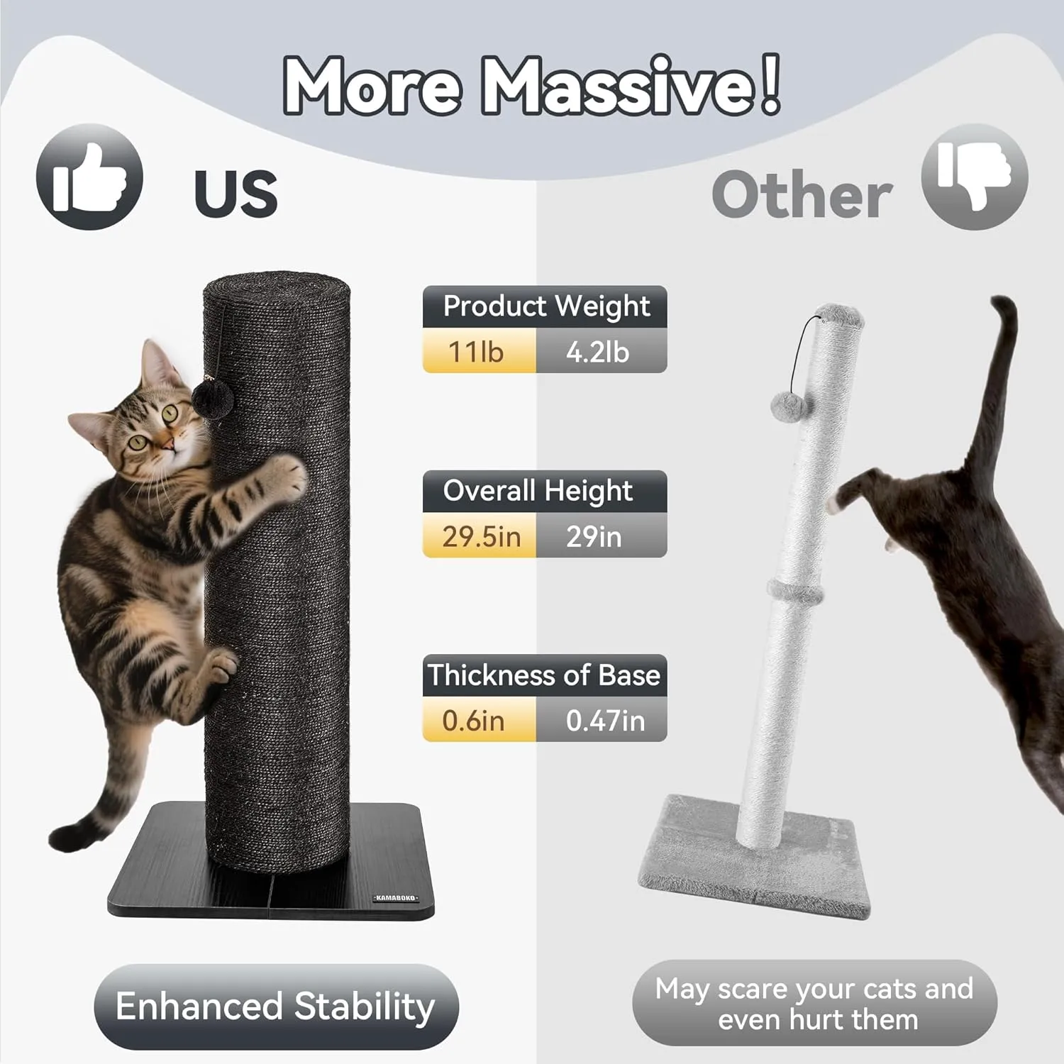 KAMABOKO 29.5" Cat Scratching Post for Large Cats, 7.5" Ultra-Large Diameter Natural Sisal Cat Scratch Post, Scratch-Resistant Tall Cat Scratcher for Indoor Cats, Protect Your Furniture, Black