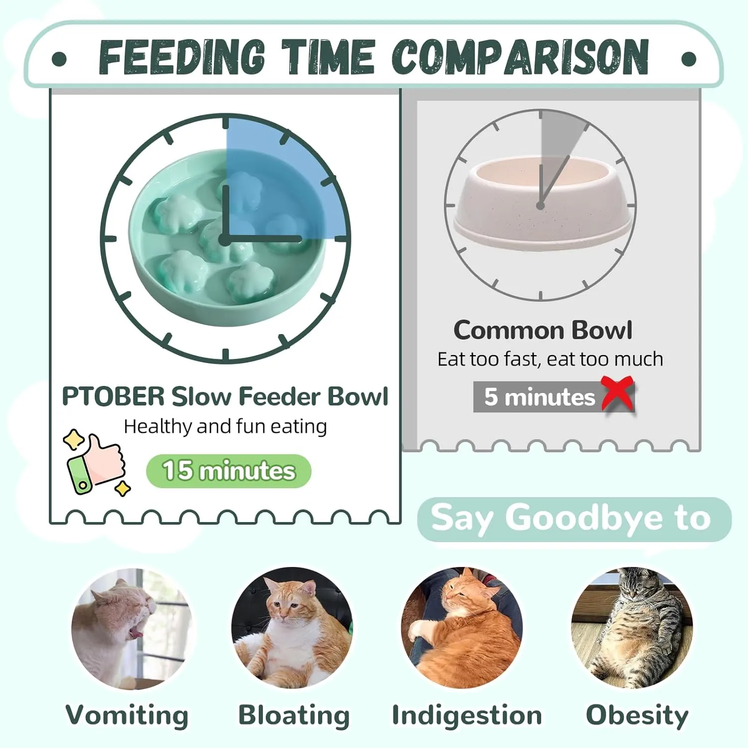 Slow Feeder Cat Bowl Ceramic - Anti-Vomiting Eating Dish for Fast Eaters - Pastel Tones Food Plate - Cute Bloom Feeding Maze - Dishwasher Safe - 6 OZ - Light Green