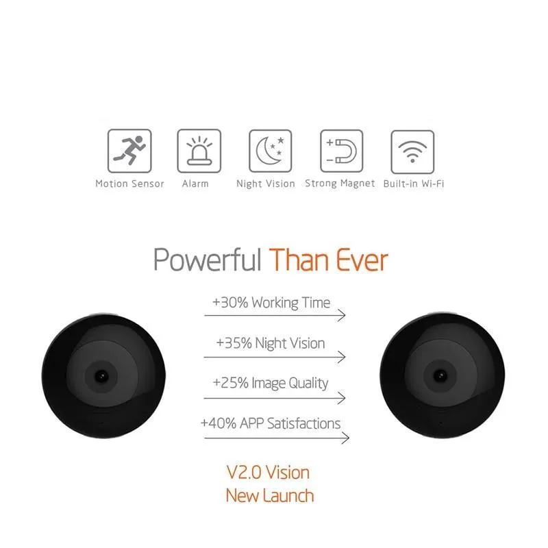SMART 1080P MINI CAMERA