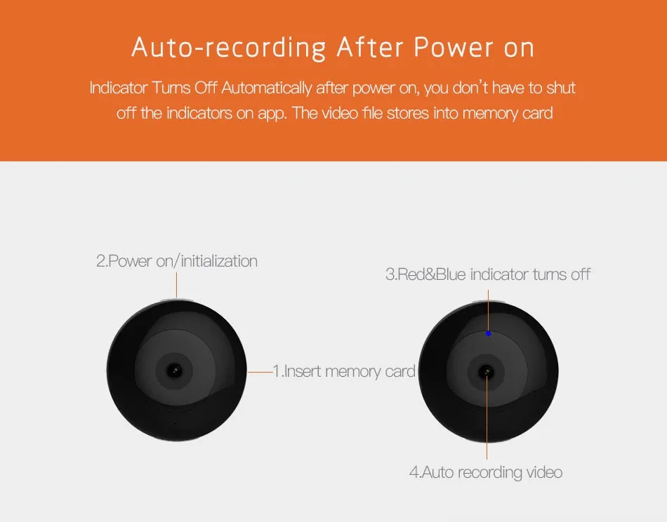 SMART 1080P MINI CAMERA