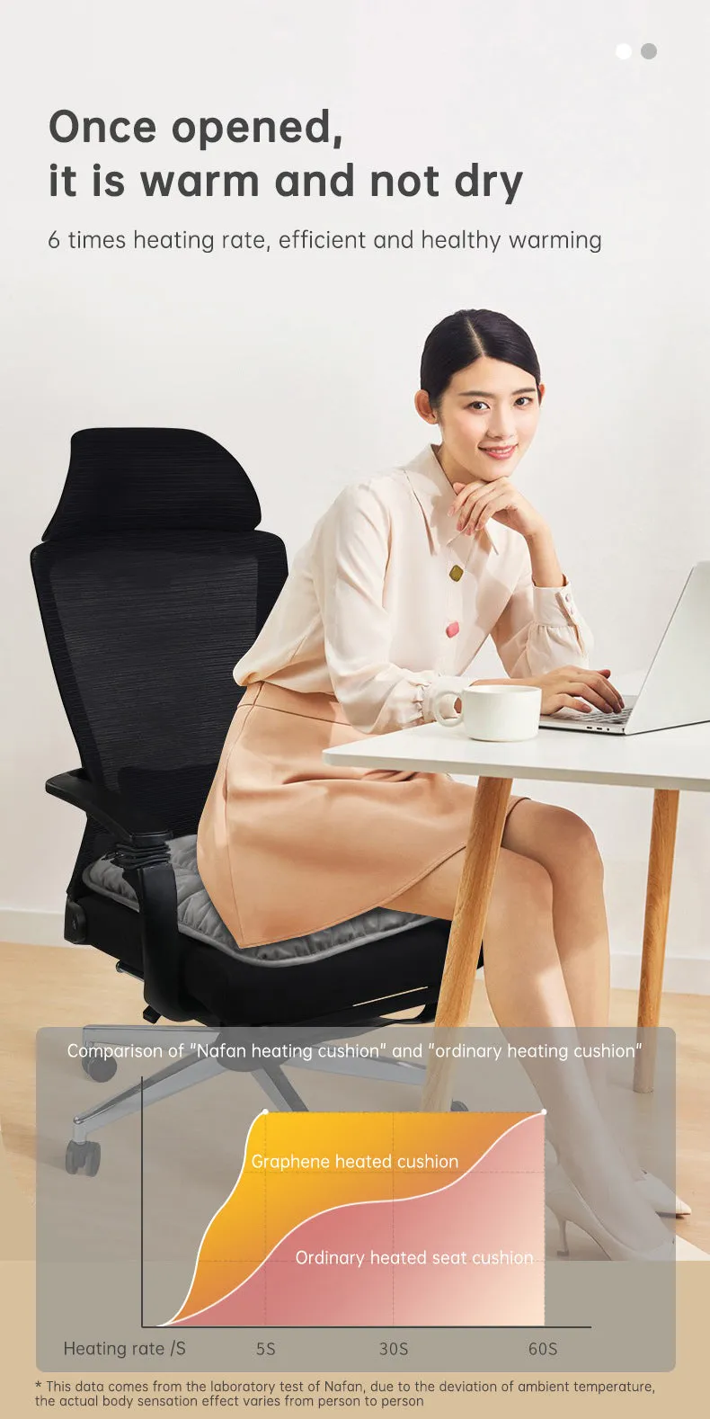 USB Heating Thermostat Cushion - Office & Car Dual-Use Electric Heating Pad
