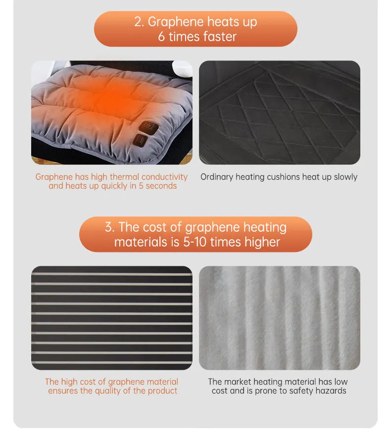 USB Heating Thermostat Cushion - Office & Car Dual-Use Electric Heating Pad